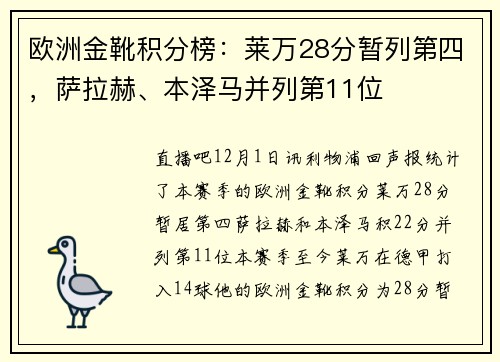 欧洲金靴积分榜：莱万28分暂列第四，萨拉赫、本泽马并列第11位